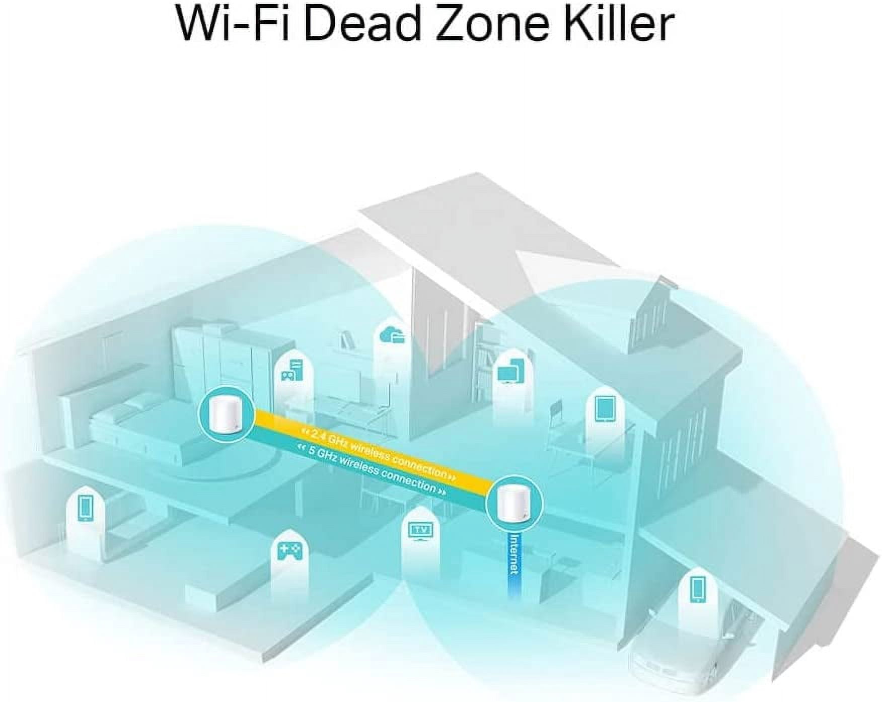 Restored TP-Link Deco W3600 Whole-Home Mesh Wi-Fi 6 System AX1800 2 Pack (Refurbished)