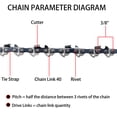 thumbnail image 5 of 10 Inch Chainsaw Chains Replacement Chain for WORX WG309,Sun Joe SWJ803E - 3/8'' .050'' 40 Drive Links, 5 of 8