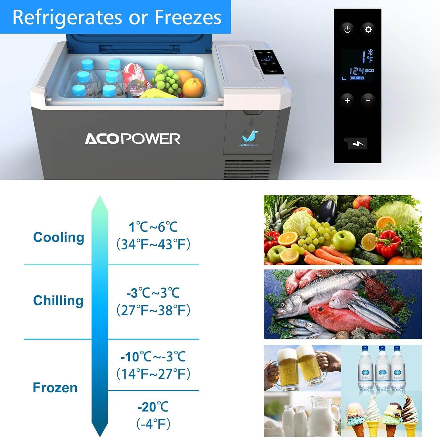 , V28 Portable Refrigerator, 29Qt Car Freezer with APP Control,12V,45W Low Noice Cooler for RV, Boat, White ,Plastic ,