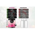 thumbnail image 4 of Fertiox Myo-Ins Powder I Myo-Inositol 4000 mg, D-Chiro Inositol 100 mg and Folate 400 mcg Per Serving, 4 of 7