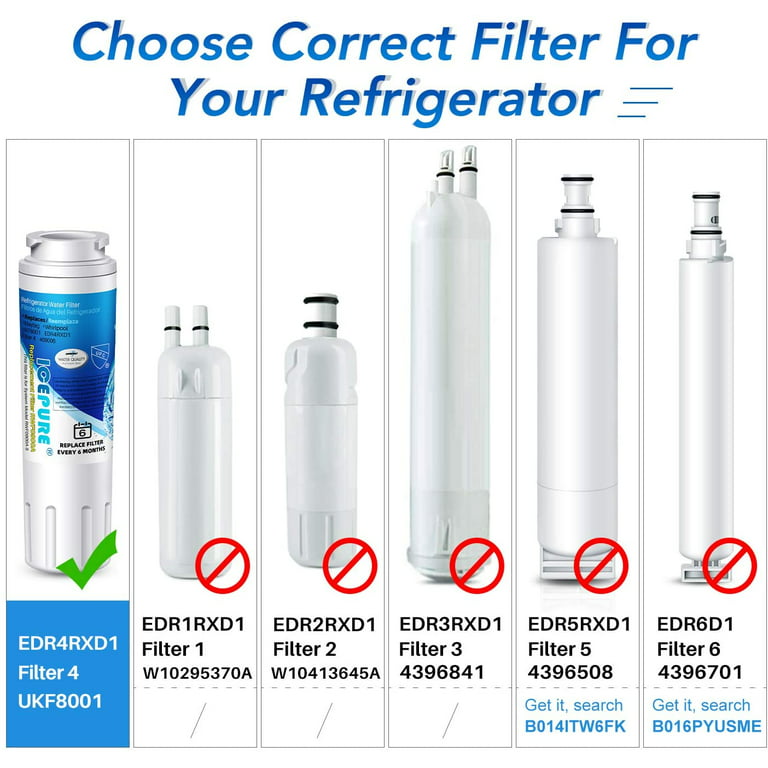 Whirlpool EveryDrop Water Filter 2 and FreshFlow Air Filter for  Refrigerator