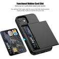 thumbnail image 2 of for iPhone 12 Mini Case with Card Holder Heavy Duty Protective Dual Layer Shockproof Hidden Card Slot Slim Wallet Case for iPhone 12 Mini for Men&Women(Black), 2 of 13