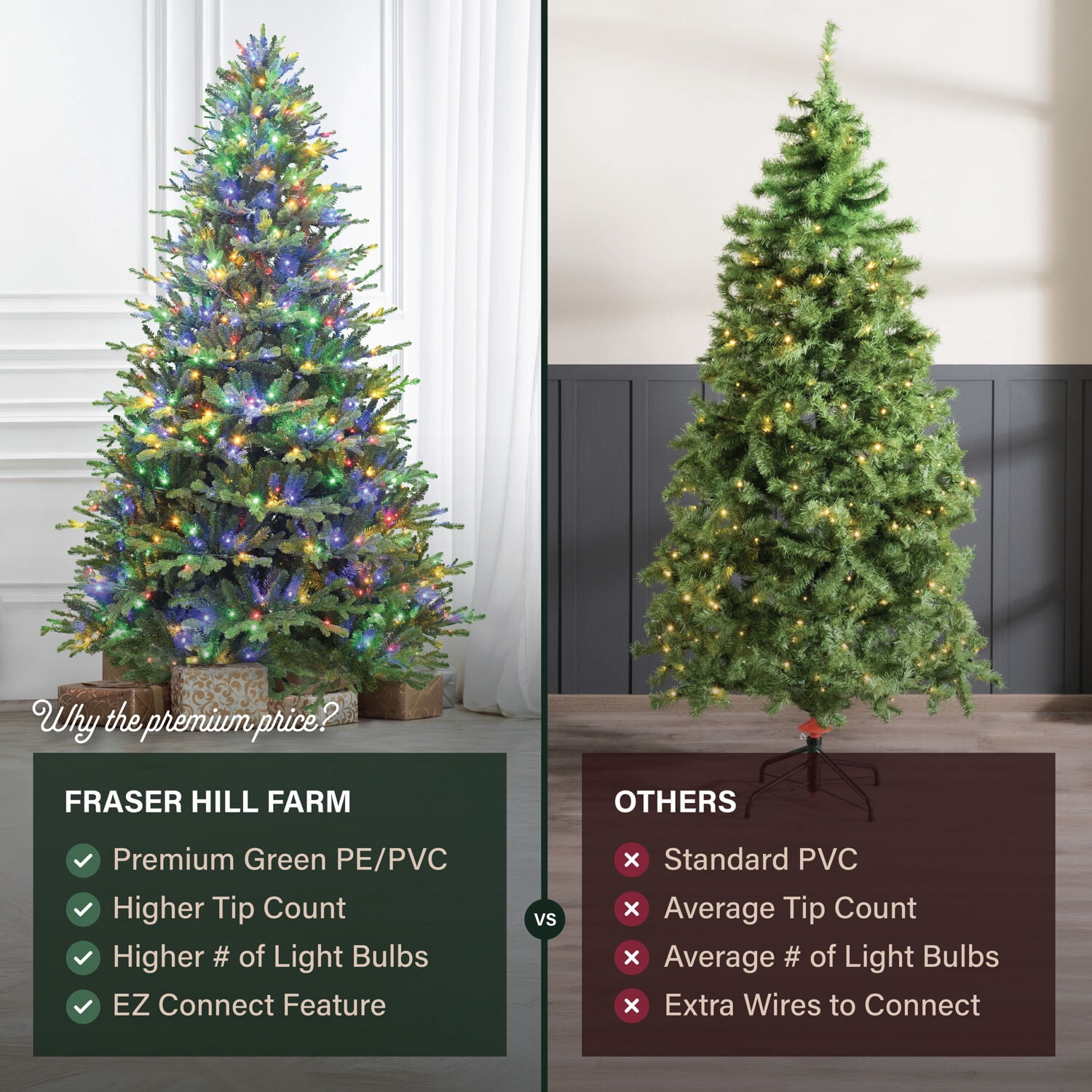 Fraser Hill Farm 7.5-Ft. Oregon Pine Christmas Tree with Dual Multicolor & Warm White LED Lights, FFOP075-6GR