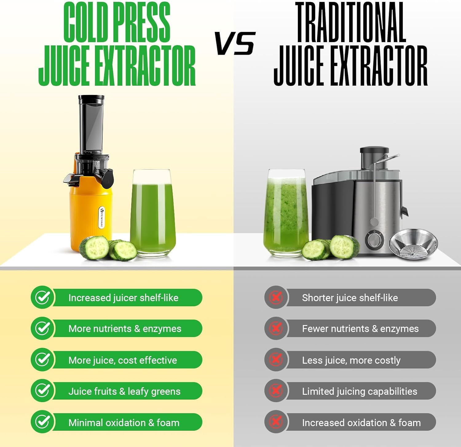 Ginnie  Cold Press Juicer, Small Slow Masticating Juicer for Vegetables and Fruits, High  Yield, Easy to Clean, Space-Saving, Fit for Personal/Travel/Picnic/Office - Yellow