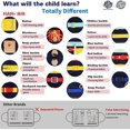 thumbnail image 2 of Tablero educativo Juguetes Feliz Sencillez, 2 of 5