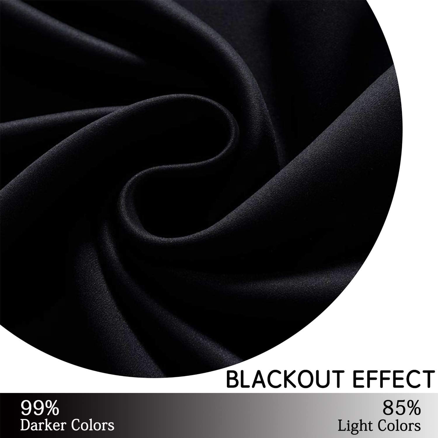 72 Inch Long Blackout Curtains For Bedroom  Thermal Insulated Grommet Drapes Living Room 38w X 72l Black 2 Panels