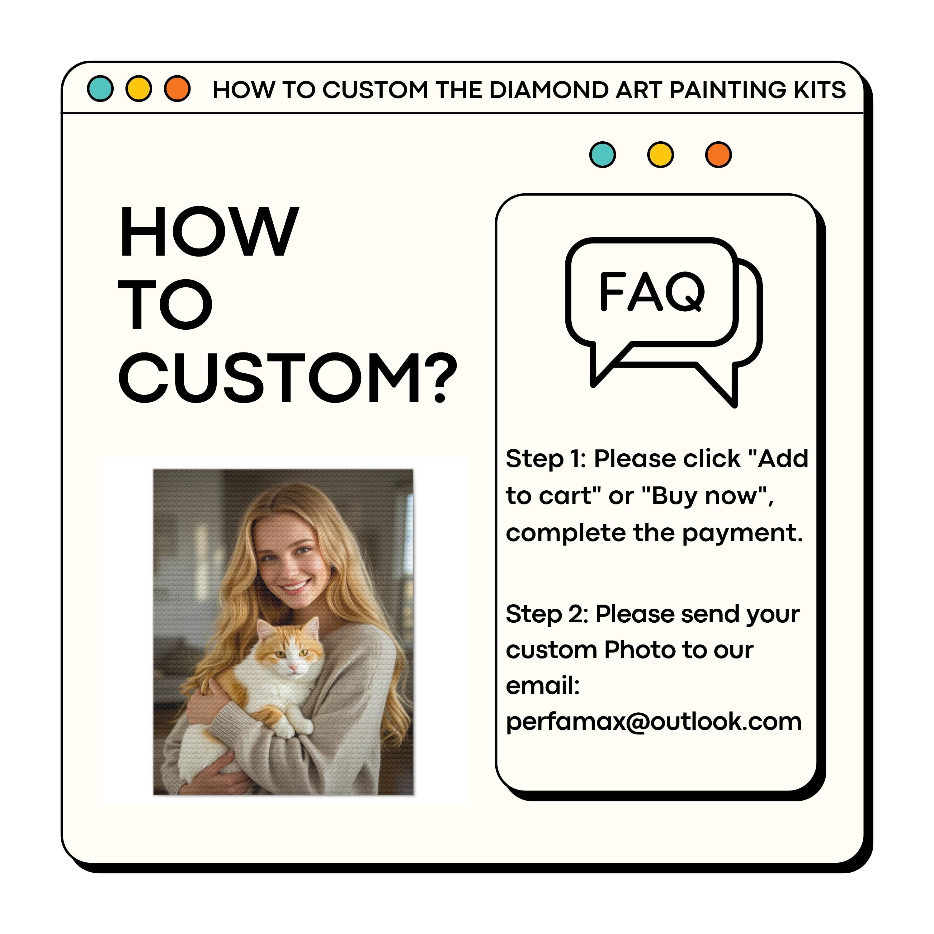 PERFAMAX Custom Diamond Painting from Your Photo, Personalized Diamond Art Painting Kits for Adults