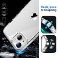 thumbnail image 5 of JETech Case for iPhone 14 6.1-Inch, Shockproof Phone Bumper Cover, Anti-Scratch Clear Back (Clear), 5 of 6