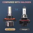 thumbnail image 6 of H13 9008 LED Headlight Bulbs Kit 11000LM Hi/Lo Beam -Super Bright White, 6 of 10