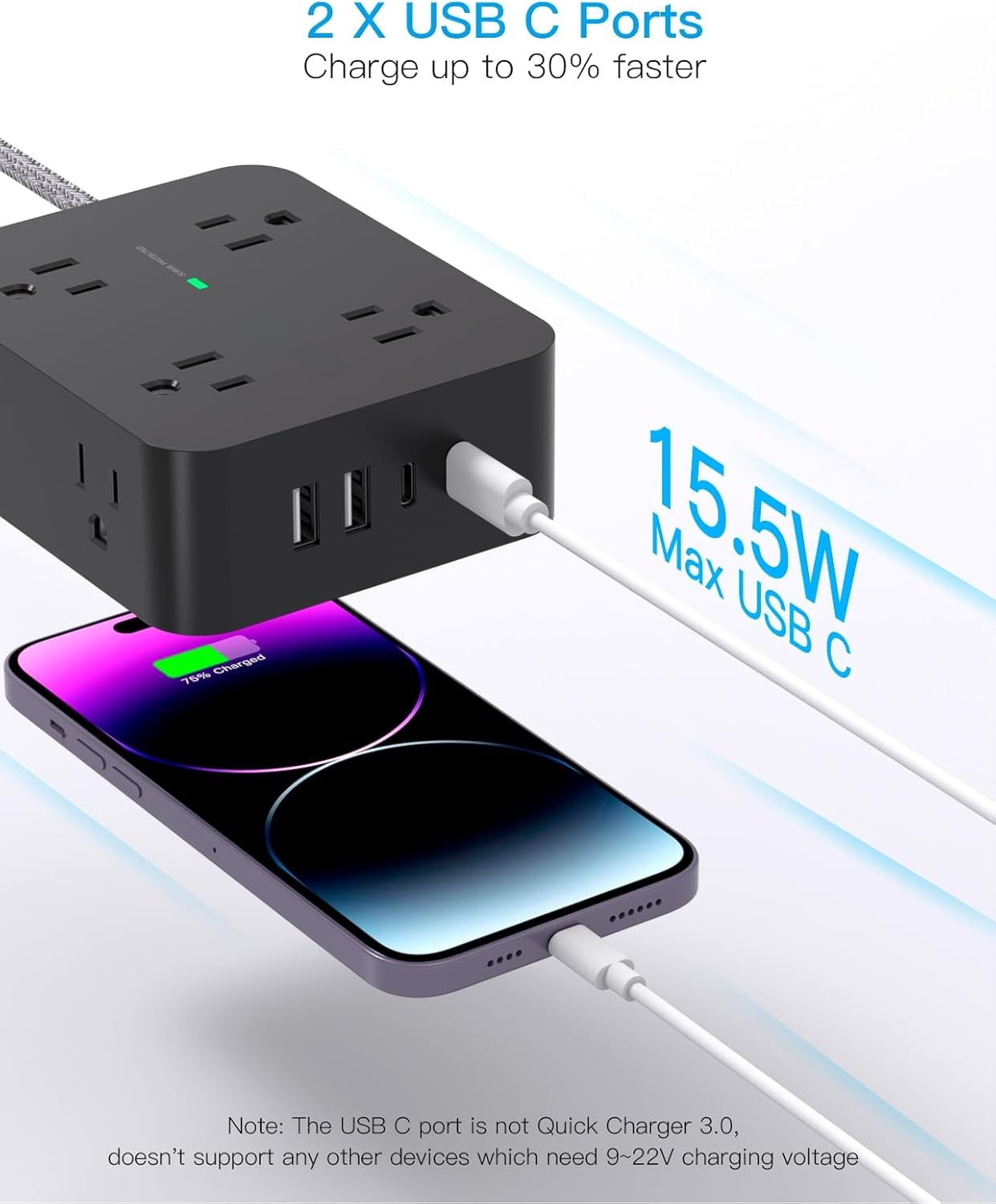 AllWays Plaza Long Extension Cord 15 ft, Surge Protector Power Strip 15 Feet with 4 Outlets 4 USB Ports (2 USB C), 3 Prong Desk Charging Station, Wall Mount for Indoor Essentials