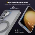 thumbnail image 5 of for Samsung Galaxy S24 Case with 360°Rotatable Magnetic Ring Stand, Compatible with Mag-Safe [Military Grade Drop Protection] Translucent Slim Phone Case for Samsung Galaxy S24,6.2",Grey, 5 of 14