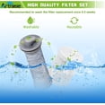 thumbnail image 4 of Vacuum Replacement Filter Kit for Tineco A10/A11 Hero, A10/A11 Master, PURE ONE S11, S12 Pro EX, S15 Series, PWRHERO11 Snap Cordless Stick Vacuum Cleaner, 4 Pack Pre Filters & 4 HEPA Filter, 4 of 14