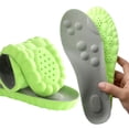 thumbnail image 1 of ZOUBAOQ Upgraded Comfort Shoe Insoles Shock Absorption Arch Support Relieve Foot, 1 of 8