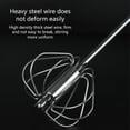 thumbnail image 6 of SDFGTstore Eggs Beater Semi Automatic Mixer Manual Self Turning Easy Whisks Milk Frother, 6 of 13