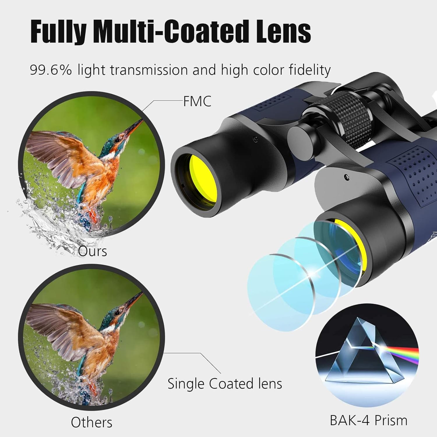 12X40 Binoculars for Adults, HD High Powered Binoculars, Waterproof Binoculars for Bird Watching Hunting Camping, Blue