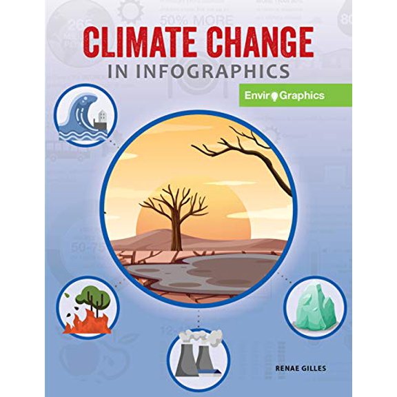 Pre-Owned 21st Century Skills Library: Enviro-Graphics: Climate Change in Infographics (Paperback)