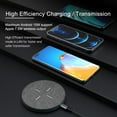 thumbnail image 2 of 【Brand Sale!】 All-in-one Wireless Fast Charging And Wireless Data Back Up Transfer Pad for Wireless Photo File Transfer Between PC and Phone Cableless Pad, 2 of 8