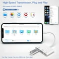 thumbnail image 2 of iPhone to USB Adapter, USB Adapter for iPad, 3 in 1 USB to Lightning Adapter, USB Adapter for iPhone Support iPhone/iPad/iOS 16, iPhone Camera Adapter Compatible Flash Drive iPad USB Adapter, 2 of 5