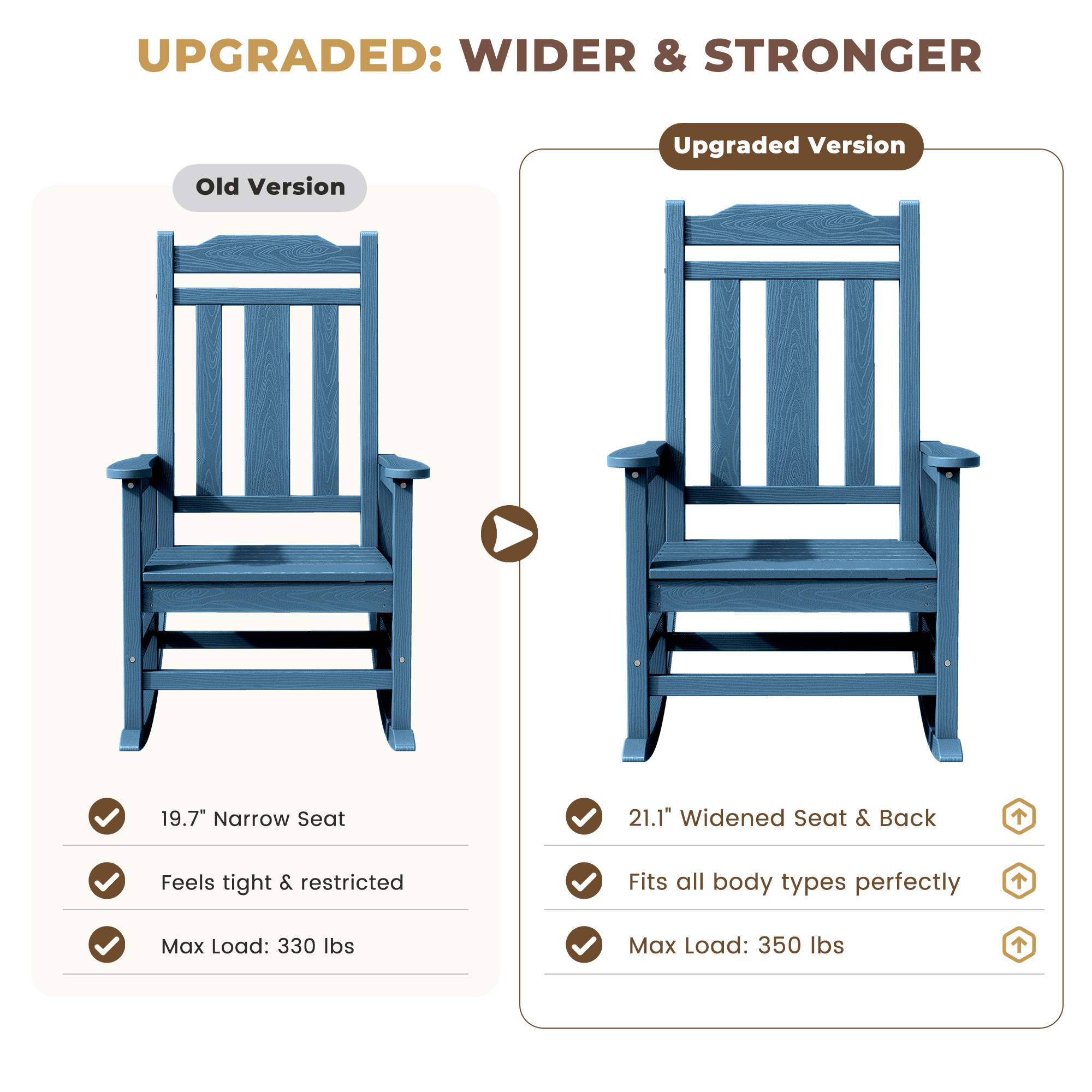 Serwall Oversized Outdoor Rocking Chair, Navy photo 6