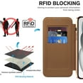 thumbnail image 6 of Allytech Wallet Case for iPhone 15 Plus with Card Slots & Lens Protector, Compatible with MagSafe, Slim Shockproof Anti-Scratch Clear Back Panel [RFID Blocking] Case - Brown, 6 of 7