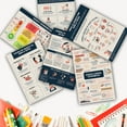 thumbnail image 6 of LOLUIS Anxiety Thermometer With Coping Skills Poster, Mental Health Posters, Anxiety Posters for Kids Teens (Unframed 17"x11"), 6 of 7