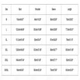 thumbnail image 3 of Zylarhe Men T Shirts Men Europe And The United States Stand Button Down Pineapple Plaid Shirt Casual Business Trend Long Sleeved Shirt Long Men T Shirt, 3 of 6