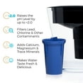 thumbnail image 2 of Santevia MINA Alkaline Pitcher Made In Canada | Chlorine and Lead Water Filter, 2 of 6