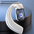 thumbnail image 5 of Oggfader Wireless Earbuds Open Ear Wireless Bluetooth 5.3 Ear Business Sports Music Call Noise Reduction Long Battery Life Bluetooth Wireless Earphones White, 5 of 9