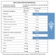 thumbnail image 2 of PROTEINA ORGANICA DE VAINILLA WE SUPERFOODS WEPROTEIN, 2 of 2