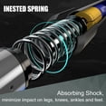 thumbnail image 2 of IClover Trekking Walking Hiking Sticks Poles Anti-Shock Adjustable Alpenstock, 2 of 10