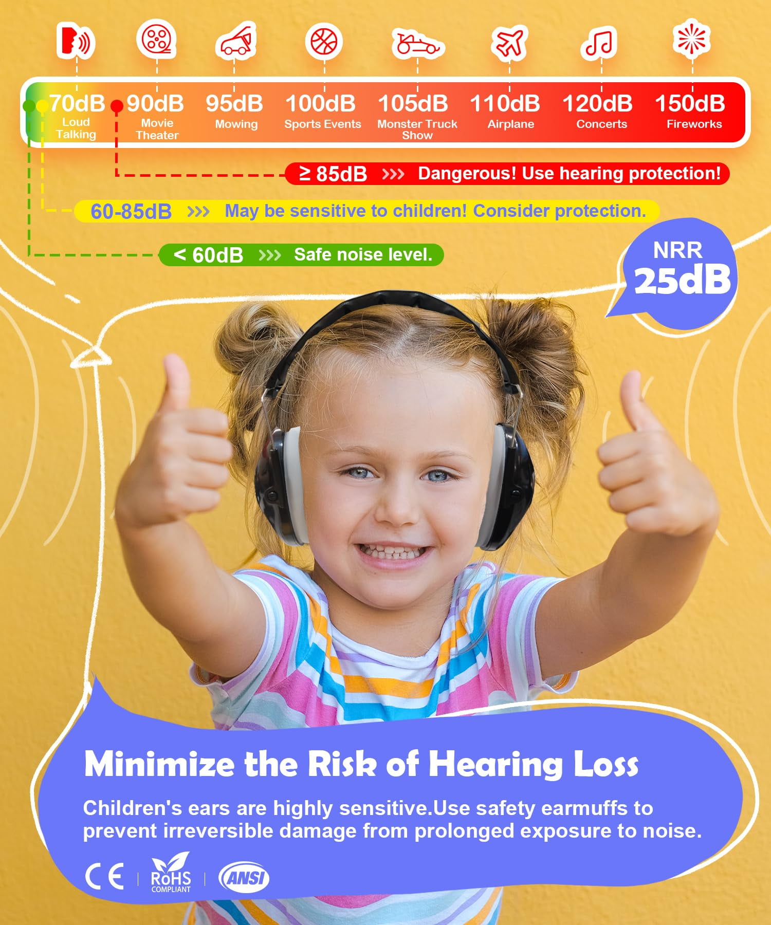 PROHEAR 032 2.0 Noise Cancelling Headphones for Kids - 25dB Noise Reduction - Adjustable Sensory Ear Protection Muffs for Concert, Fireworks, Monster Truck Shows, School - Black
