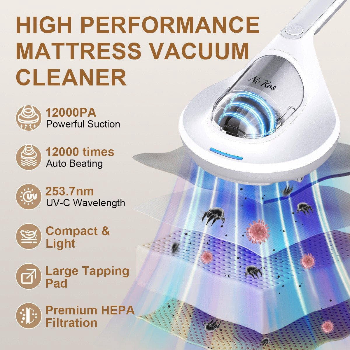 Mattress Vacuum Cleaner Anti-allergen with UV-C Light & Large Pulsating Pad 12kpa Suction & True Hepa Filter for Dust, Pet Hair, UV Bed Vacuum Corded