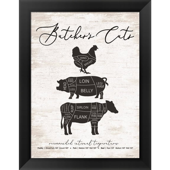Great Art Now Butcher's Cuts by Lettered & Lined, Framed Wall Art, 14W x 18H