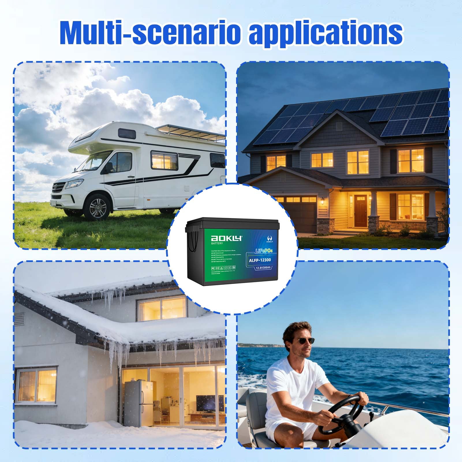 AOKLY Mini 12V 300Ah Lithium LiFePO4 Battery 200A BMS, 15000+ Deep Cycles, 3840Wh Low-Temp Cut-Off, Lithium Iron Phosphate Battery for RV Solar Marine TrollingMotor Off-Grid Backup Power Home Energy