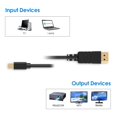 thumbnail image 4 of Mini DP to DP Cable, Rankie 3FT Gold Plated Mini DisplayPort to DisplayPort Cable 4K Resolution Ready (Black) - R1105A, 4 of 6