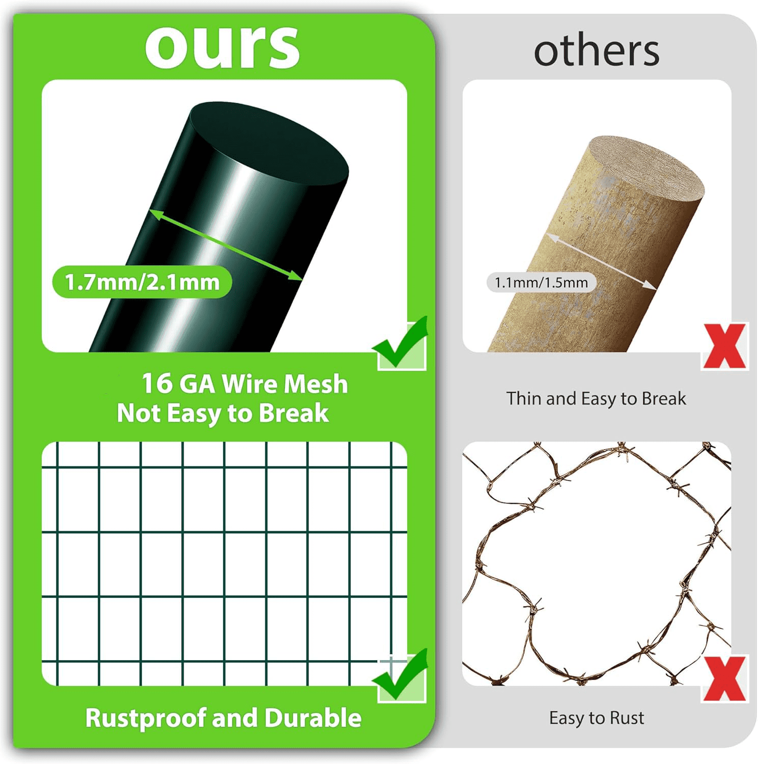 Green PVC Coated Welded Wire Fence 36 Inch x 50 Foot, 2 Inch x 3 Inch 16GA, Garden Border Fencing Roll Vinyl Coating Metal Wire Mesh for Yard Vegetable Plant Protection Poultry Netting