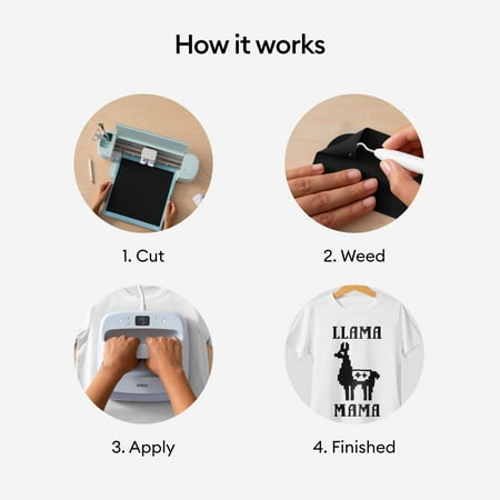 Cricut - Everyday Iron-On Sampler - Variety