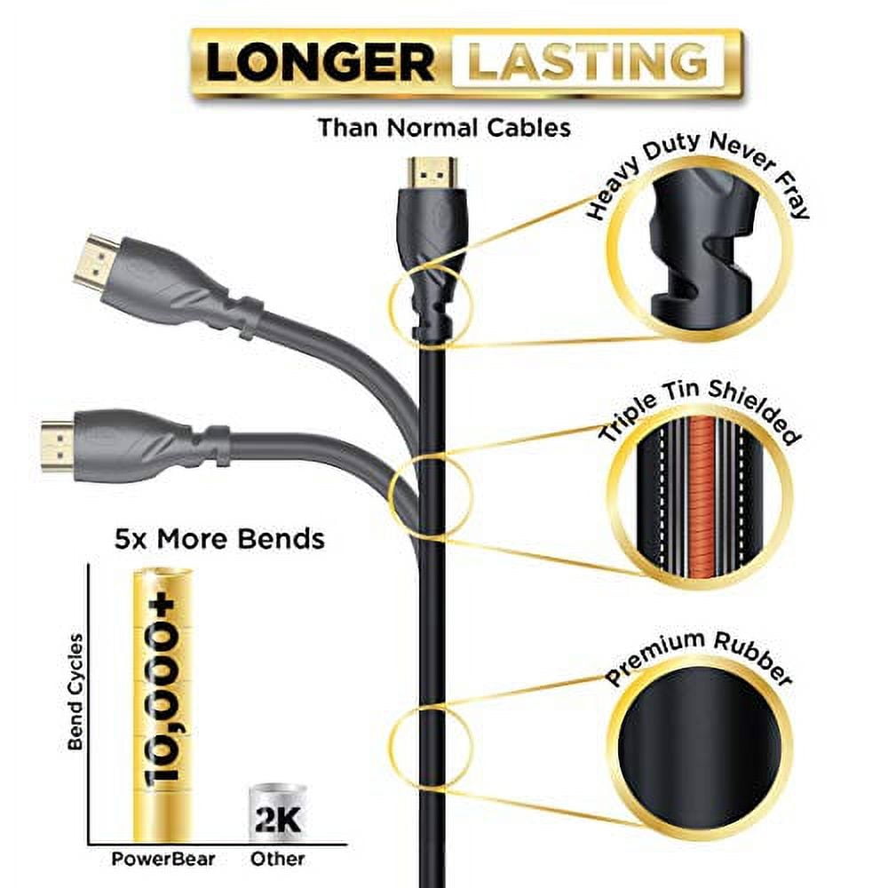 PowerBear 4K HDMI Cable for TV, Braided Nylon and Gold Connectors HDMI Cord, 4k @ 60hz, Ultra HD, 2K, 1080p, ARC and CL3 Rated for Laptop, Monitor, Ps5, Ps4, Xbox One, and Apple TV, 50 feet, 1 Pack