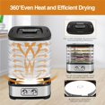 thumbnail image 4 of 240W Stainless Steel Food Dehydrator with Temperature Control, 5 BPA-Free Trays, Dishwasher Safe Electric Dryer for Jerky, Fruits, Veggies & Herbs, Includes Recipe Book, 120V, Dehydrators for Food, 4 of 11