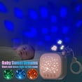 thumbnail image 2 of Portable White Noise Sound Machine with Star Projector | Sound Therapy Calm Music Machine Baby Sleep Soother with Hook for Home, Car Travel, Nursery, Infant, Kids Gifts (Lucky Cat), 2 of 5