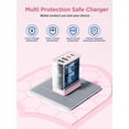 thumbnail image 4 of Bloque de carga rápida USB C Aioneus, 40 W, 4 puertos, carga rápida, rosa, 4 of 6