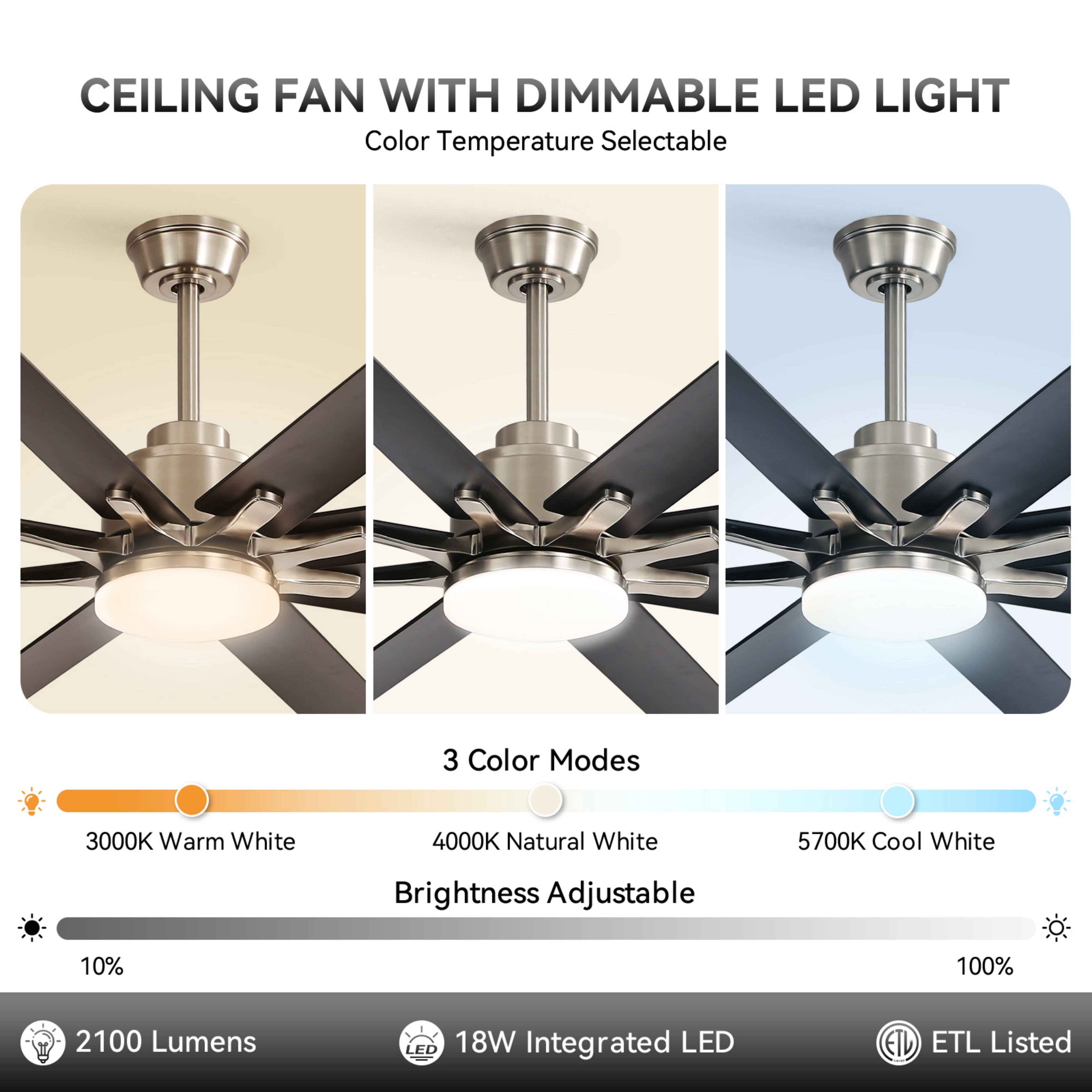 Sofucor 52" Modern Black Ceiling Fan with Light ,Phone APP and Remote,Voice Control