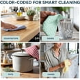 thumbnail image 6 of Clearance Sale！Kitchen Dish Towels 16 Inch X 25 Inch Cotton Kitchen Towels and Dishcloths Dish Cloths for Washing Dishes Dish Rags for Drying Dishes Kitchen Wash Clothes, 6 of 9
