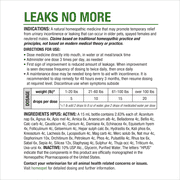 HomeoPet LEAKS NO MORE Urinary Health Support Drops for Pets, 15 mL