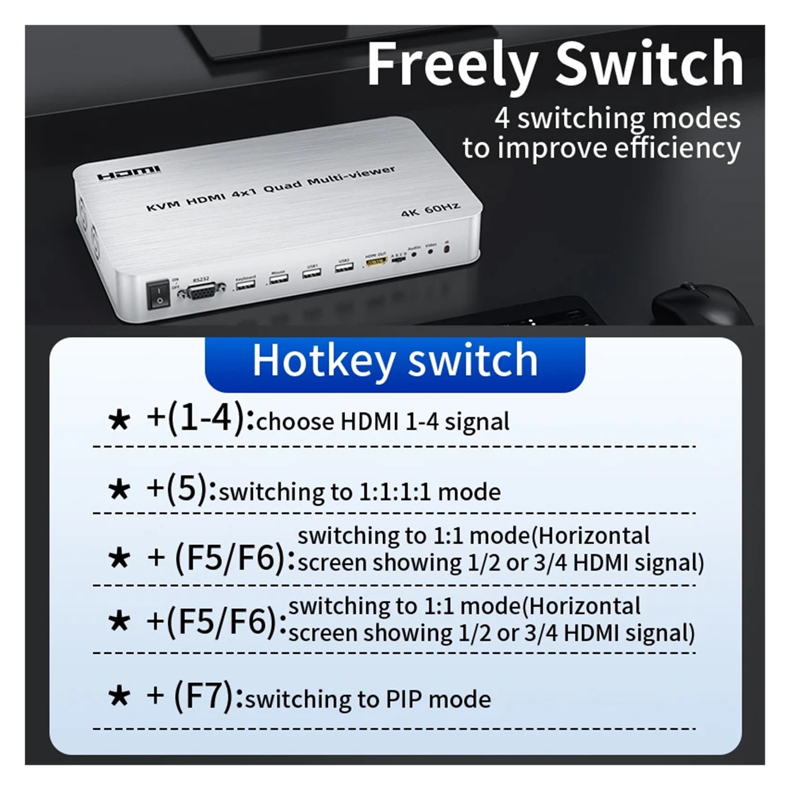 4K60Hz KVM Multiviewer Switch With Hotkey 4x1 Quad Screen Real Time Multi Viewer With IR Remoter