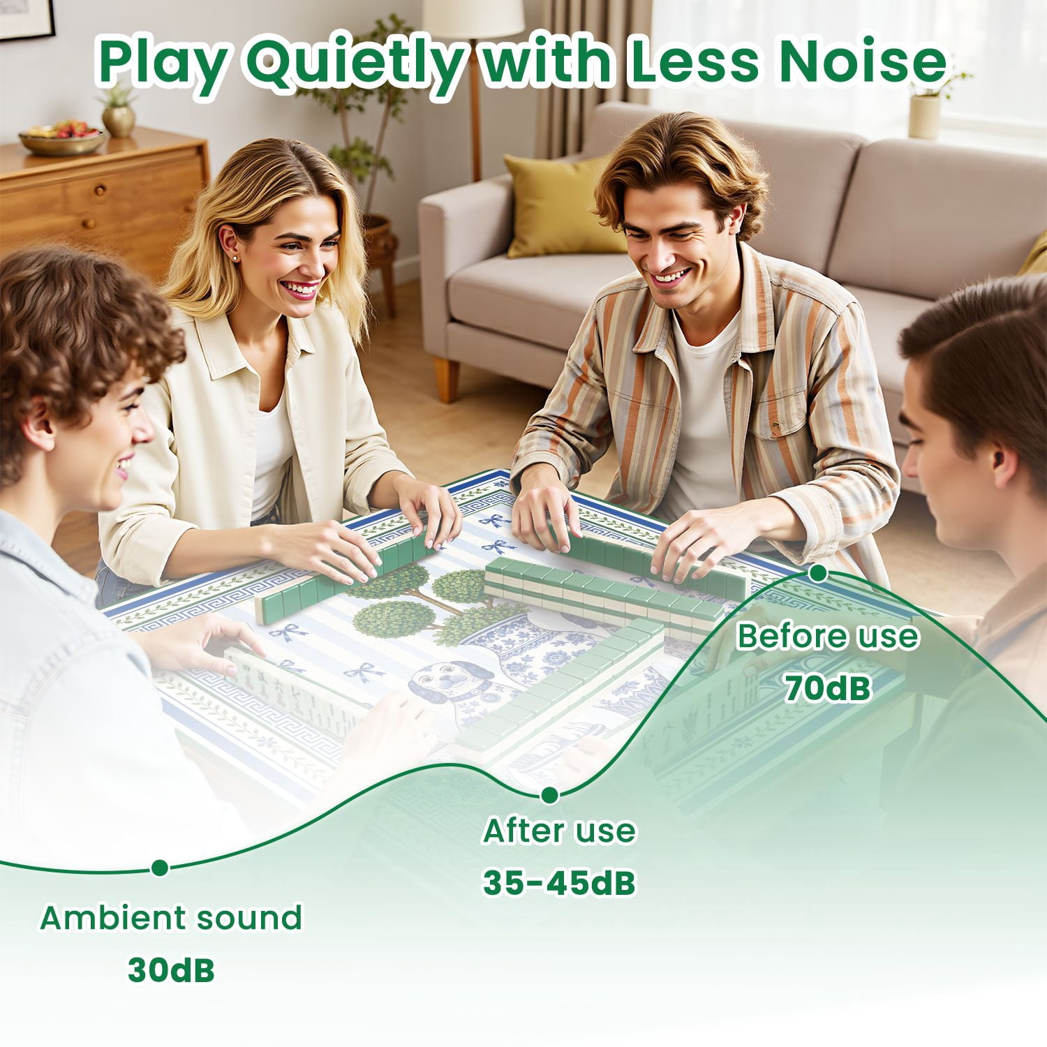 Mahjong Mat 31.5" x 31.5" Chinoiserie Chic Topiary Blue White Dogs Green Urns Non-Slip Noise Reduction Mahjong Tiles Table Cover for Dominoes Poker Card Board and Tile Games