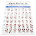 thumbnail image 4 of Tabla de acordes de mandolina, Tabla práctica de acordes de mandolina Acordes de mandolina Notas de acordes de mandolina Probado y confiable, 4 of 12