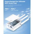 thumbnail image 2 of WiFi Repeater,WiFi Extender Signal Amplifier,4 Antennas,2 LAN Ports, Dual Band 2 of 10