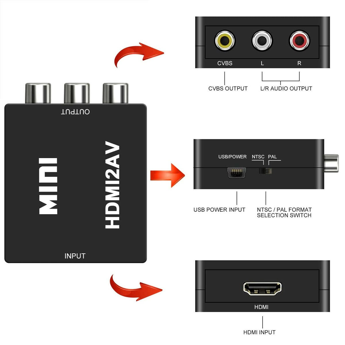 HDMI To RCA AV Mini Composite 1080P Audio Video AV CVBS Adapter Converter For TV