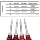 thumbnail image 3 of Yuarrent Biselador de bordes, herramienta de mano de biselado resistente al desgaste, rebanador de bordes con mango de madera de , herramientas Suministros de marroquinería tipo 3, 3 of 6